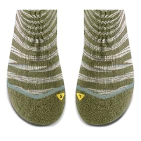 Buy KEEN Concord Stripe Crew Lite Sock
