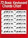 72 Basic Keyboard Chord Chart by Scott St. James