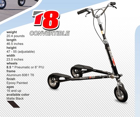 Black T8 AIR 2008 - BLACK MATTE