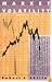 Market Volatility
