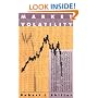 Market Volatility