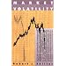 Market Volatility