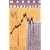 Market Volatility