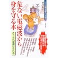 商品の詳細