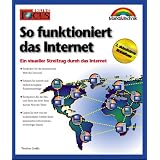 Produkt-Information