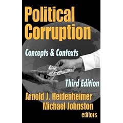 Political Corruption: Concepts and Contexts
