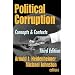 Political Corruption: Concepts and Contexts
