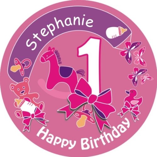 alles gute zum geburtstag heike