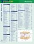 Icd-9-cm 2006 Express Reference Coding Card Urology/Nephrology