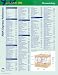 Book ICD-9-CM 2006 Express Reference Coding Card Neurology/Neurosurgery
