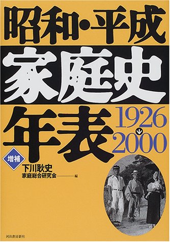 Cover image : 昭和・平成家庭史年表