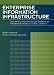 Books : Enterprise Information Infrastructure