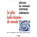 La plus belle histoire du monde : les secrets de nos origines