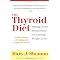 Top Increase Metabolism Foods Classics