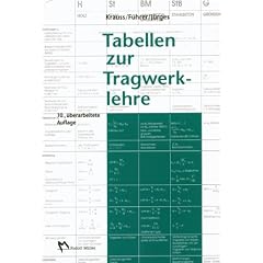 Tabellen zur Tragwerklehre (Broschiert)
