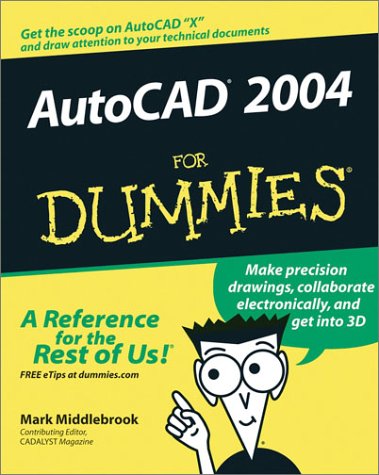 CAD and CAM