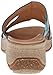 Acorn Women's Vista Wedge Slide