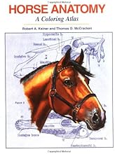Horse Anatomy: A Coloring Atlas, 2nd Edition