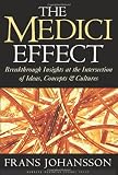 The Medici Effect