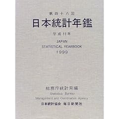 Japan Statistical Yearbook 1999