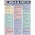 Wills And Trusts (Quick Study: Law)