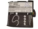 AKKU LI-POLY 5400mAh 3.7V passend für APPLE iPAD, iPAD A1315, iPad A1337, iPad A1219 ersetzt 616-0478, 616-0448, 969TA028H