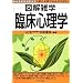 心理系大学院受験準備初期