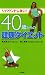 40�Ф���η򹯥������åȡ���Х���ɤ��ʤ�!