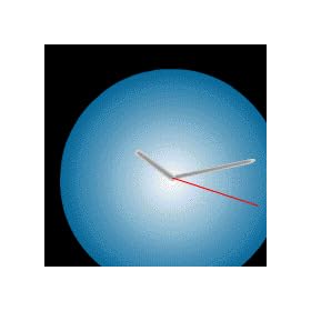 Theme Clocks