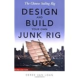 the chinese sailing rig design and build your own junk rig