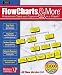 Software : FlowCharts & More