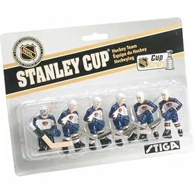 Stiga Atlanta Thrashers Table Rod Hockey Players by 
