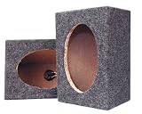 Empty Carpeted 6'' x 9'' Speaker Cabinet