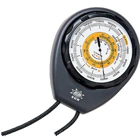 Click here to buy Altimeter 203.