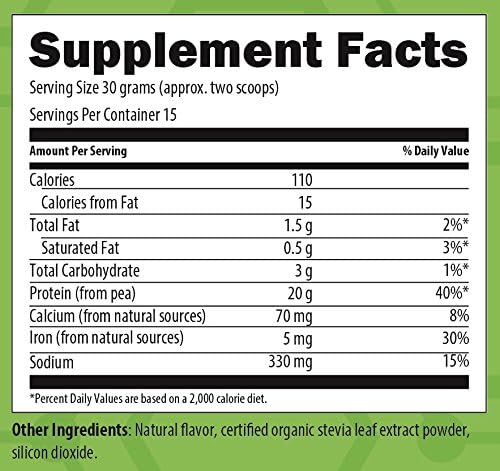 Preferred Supplements- Vegan Protein Vanilla- Non-GMO- as compared to Pure Encapsulations, Thorne, Integrative Therapeutics, Xymogen