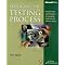 Software Testing Resources