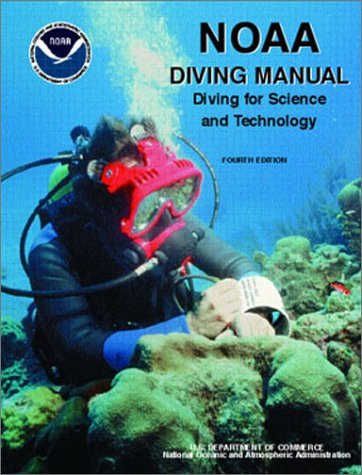 Scuba