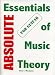 Absolute Essentials of Music Theory for Guitar