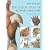 The Color Atlas of Human Anatomy