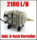 HAILEA ACO-208 Luftkompressor Durchlüfter Luftpumpe Kolbenkompressor Teichpumpe