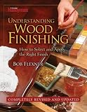 Understanding Wood Finishing: How to Select and Apply the Right Finish