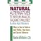Acid Reflux Products