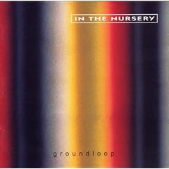 Groundloop