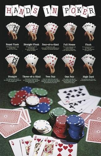 HANDS IN POKER - Poster Großformat