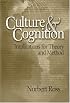Culture and Cognition: Implications for Theory and Method
