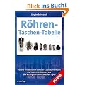 R�hren - Taschen - Tabelle