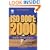 ISO 9001:2000 Audit Procedures