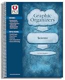 GRAPHIC ORGANIZERS - SCIENCE