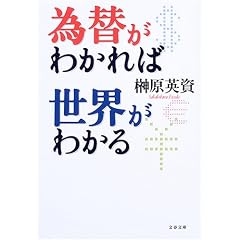為替