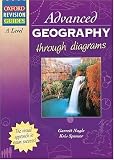 A-level Geography (Oxford Revision Guides)